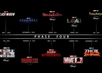Disney revela su calendario de estrenos hasta 2023 con nuevas fechas de Marvel Studios.